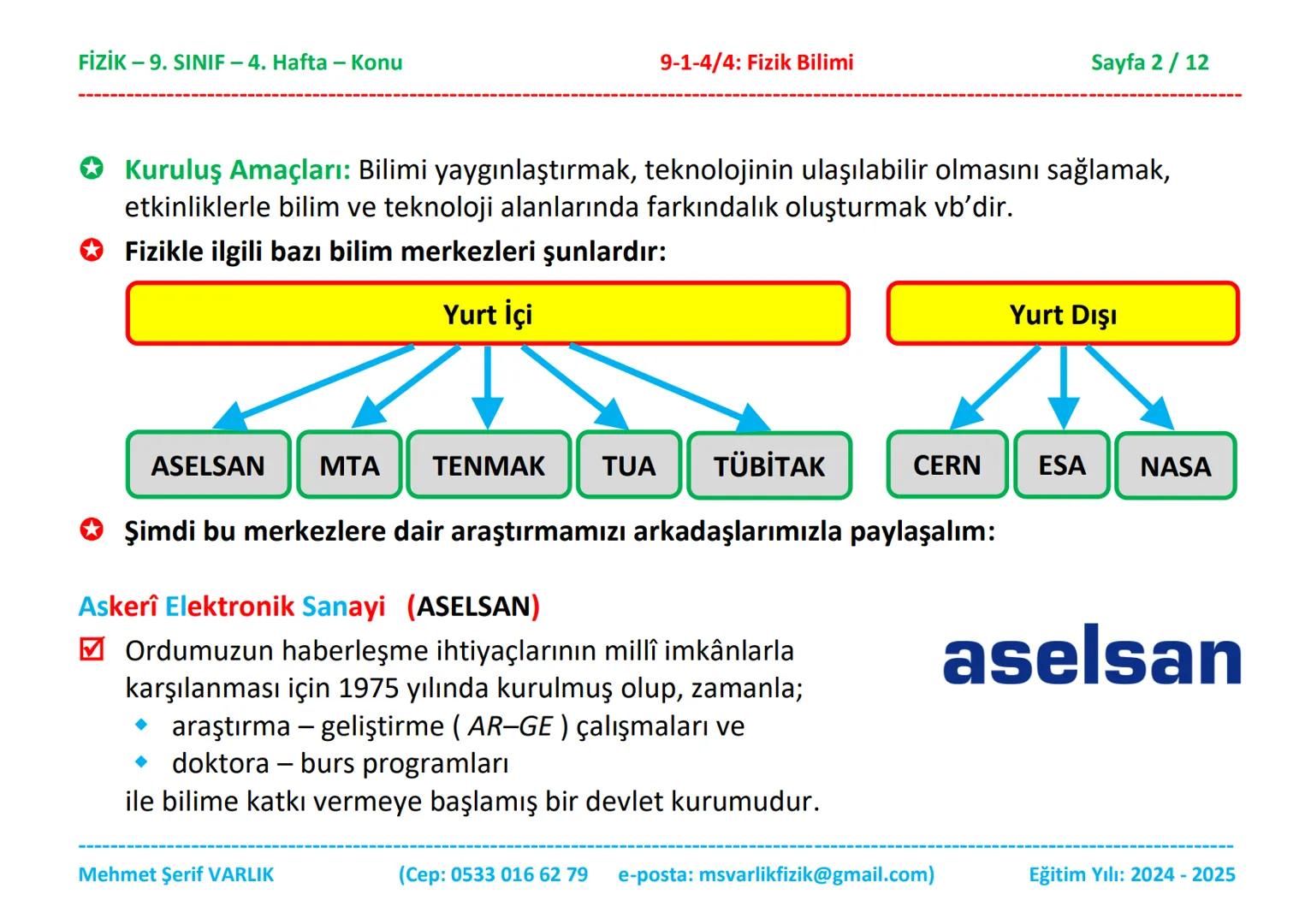 FİZİK
9. SINIF
4. HAFTA FİZİK-9. SINIF - 4. Hafta - Konu
9-1-4/4: Fizik Bilimi
Sayfa 1/12
Fizik
9. Sınıf
1. Ünite:
4. BÖLÜM:
Fizik Bilimi ve