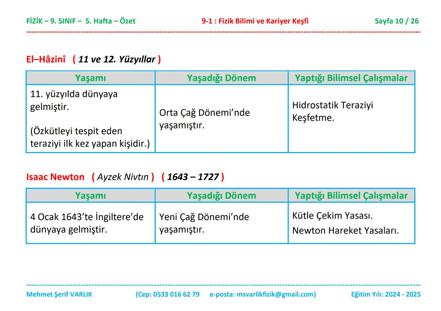 # FİZİK
# 9. SINIF
# 5. HAFTA FİZİK - 9. SINIF - 5. Hafta - Özet
9-1: Fizik Bilimi ve Kariyer Keşfi
Sayfa 1 / 26
ÖZET
FİZİK - 9. SINIF