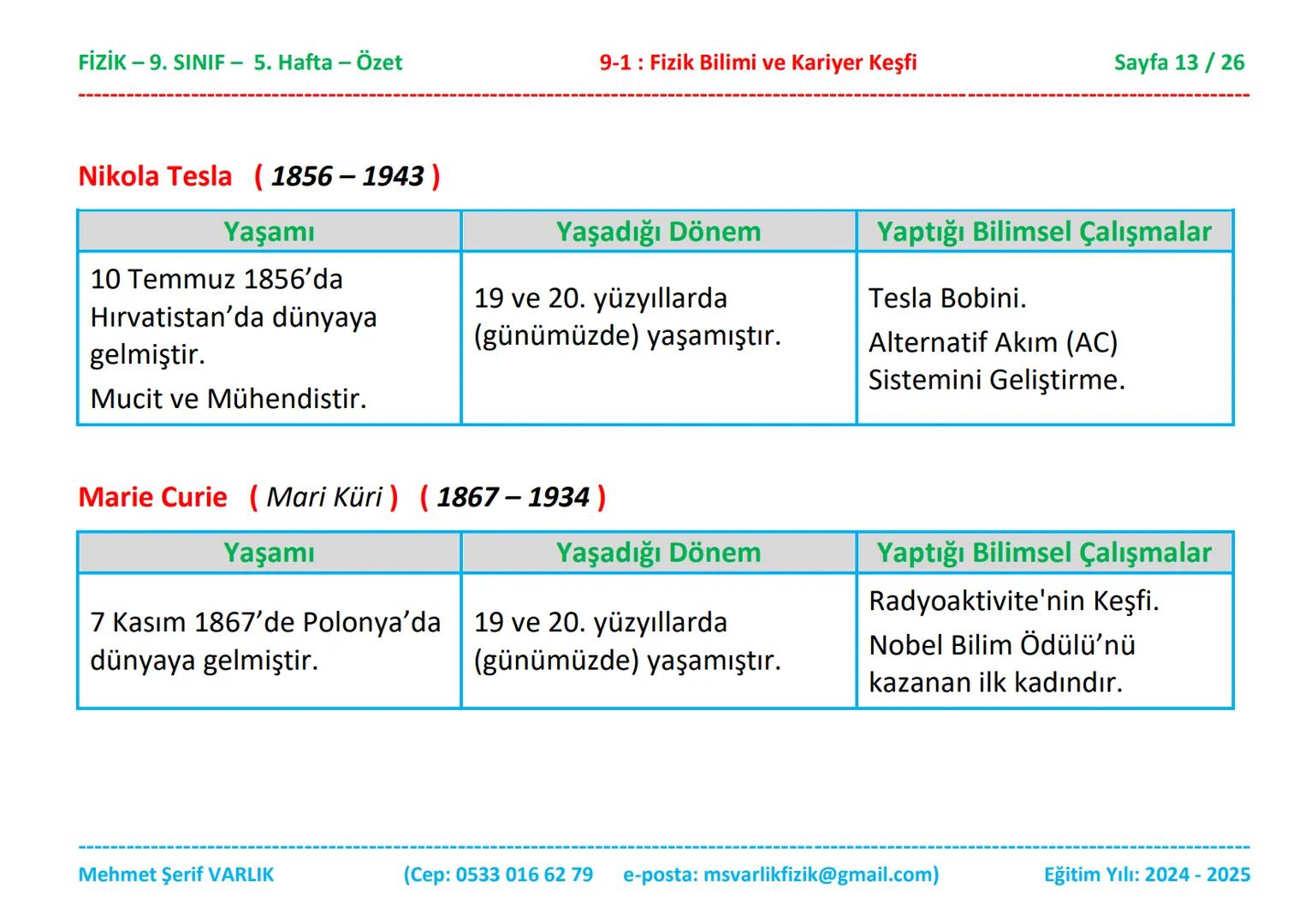# FİZİK
# 9. SINIF
# 5. HAFTA FİZİK - 9. SINIF - 5. Hafta - Özet
9-1: Fizik Bilimi ve Kariyer Keşfi
Sayfa 1 / 26
ÖZET
FİZİK - 9. SINIF