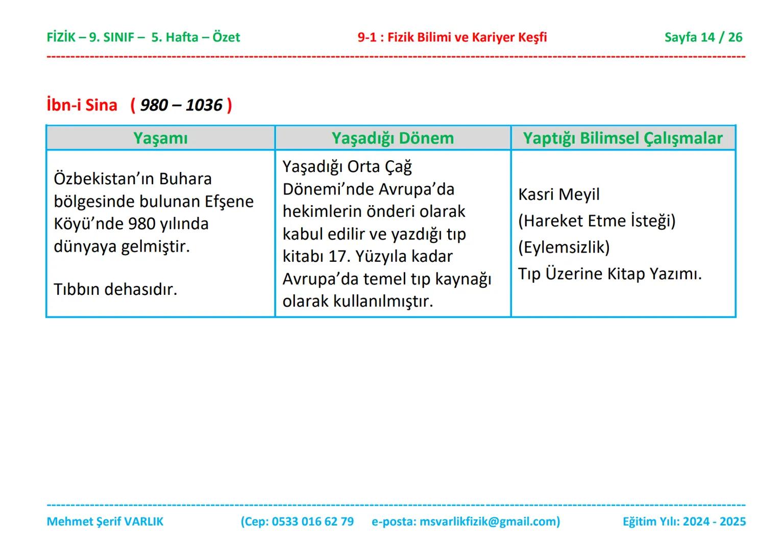 # FİZİK
# 9. SINIF
# 5. HAFTA FİZİK - 9. SINIF - 5. Hafta - Özet
9-1: Fizik Bilimi ve Kariyer Keşfi
Sayfa 1 / 26
ÖZET
FİZİK - 9. SINIF
