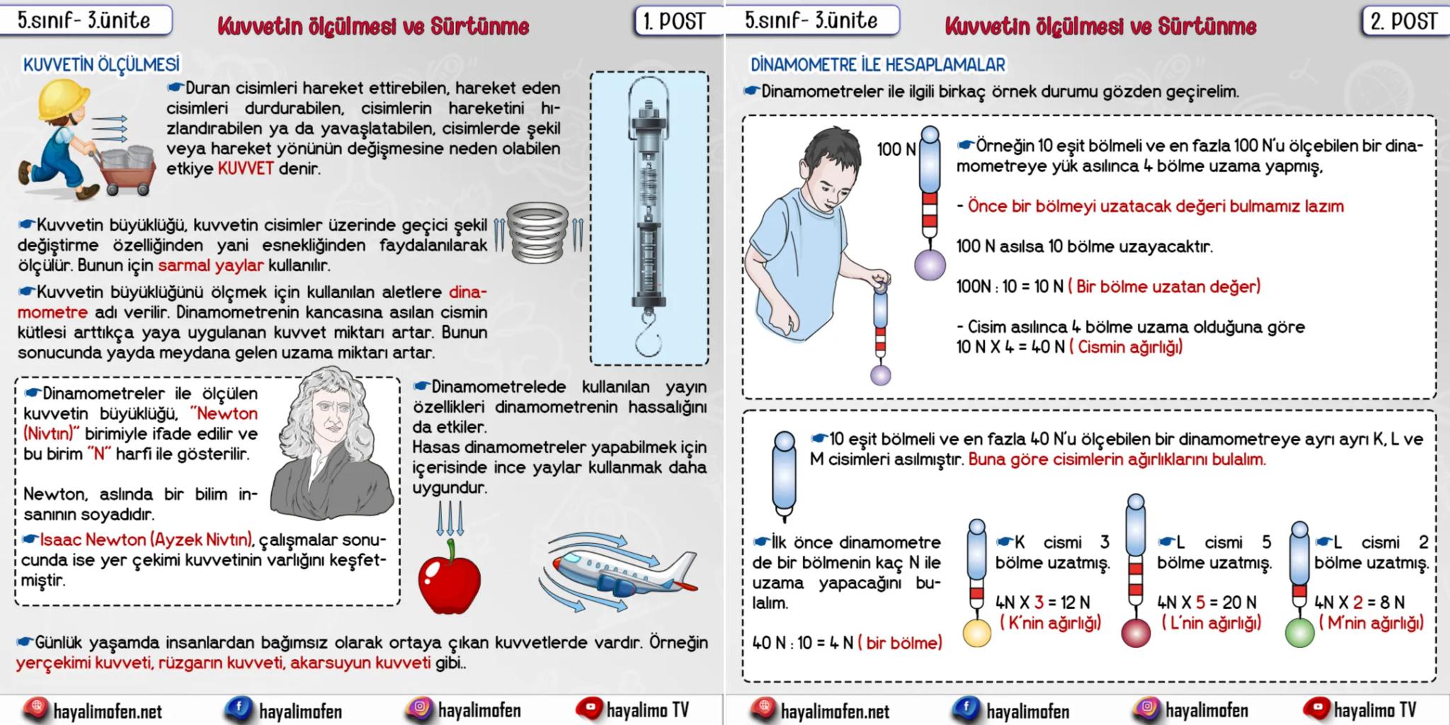 5.sınıf- 3.ünite
KUVVETİN ÖLÇÜLMESİ
Kuvvetin ölçülmesi ve Sürtünme
Duran cisimleri hareket ettirebilen, hareket eden
cisimleri durdurabilen,