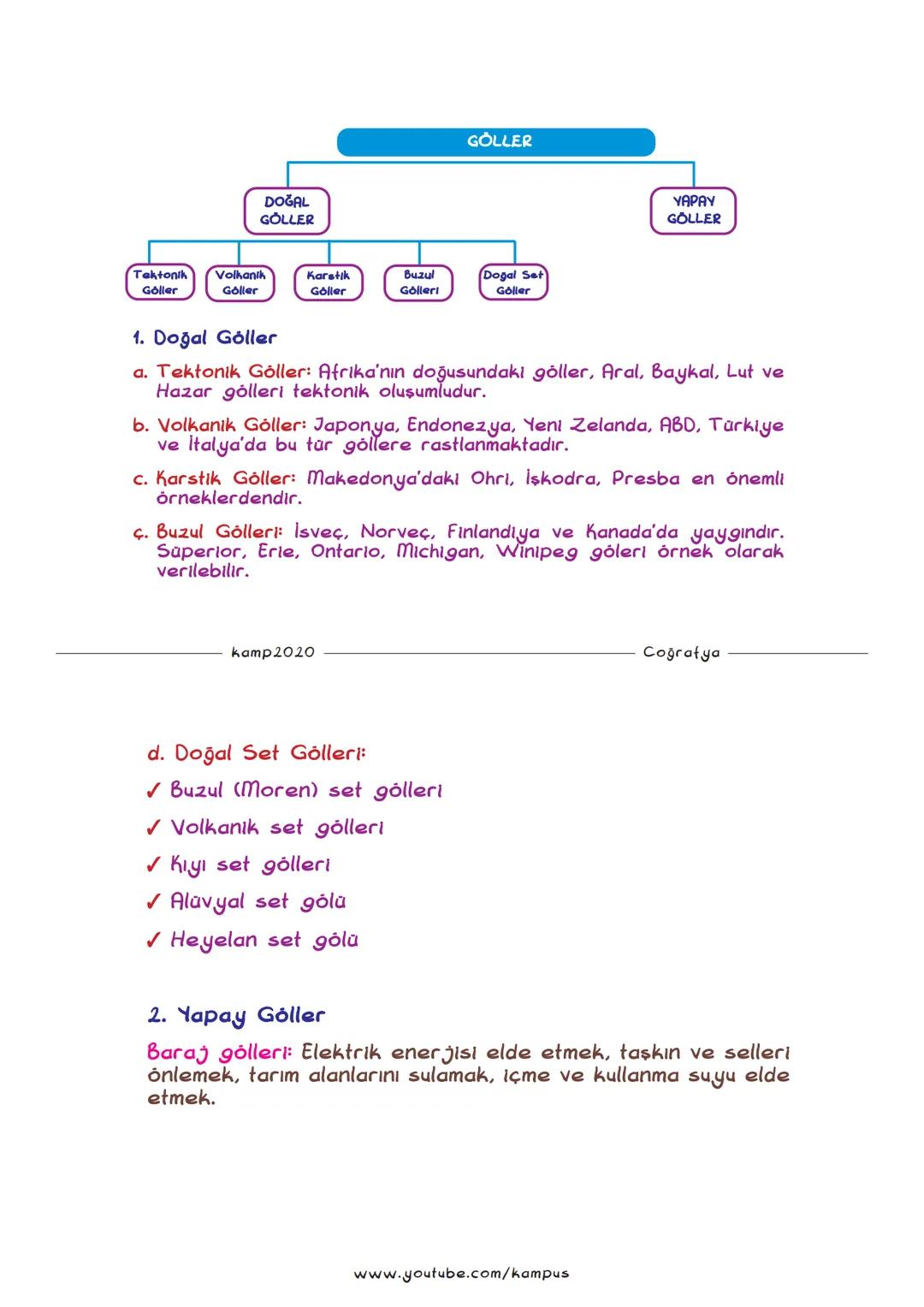 KAMP
2020
TYT COĞRAFYA FULL TEKRAR 2
KAMP
2020
COĞRAFYA FUUI TEKRAR
-
2 KONULARI
1. TOPRAK ve TİPLERİ
2. BITKI FORMASYONLARI
3. YERYÜZÜNDE S