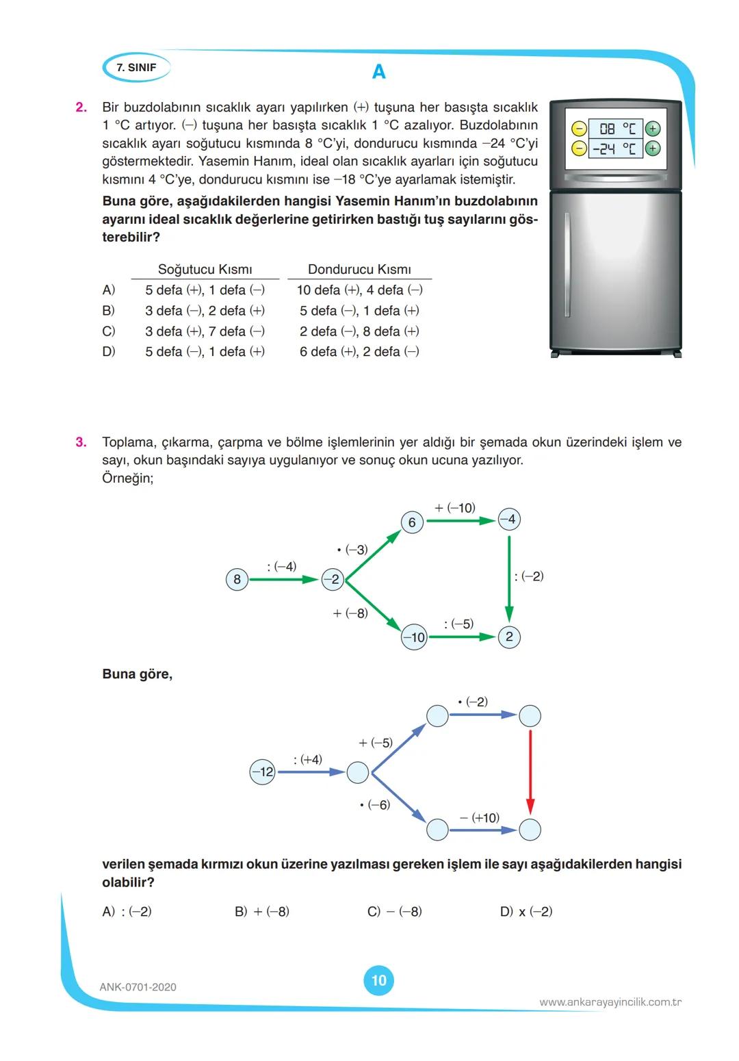 7.
SINIF
DENEME
SINAVI
KİTAPÇIK TÜRÜ
A
T.C. KİMLİK NUMARASI
ADI VE SOYADI
SINIFI / ŞUBESİ
TÜRKÇE
MATEMATİK
FEN BİLİMLERİ
SOSYAL BİLGİLER
10