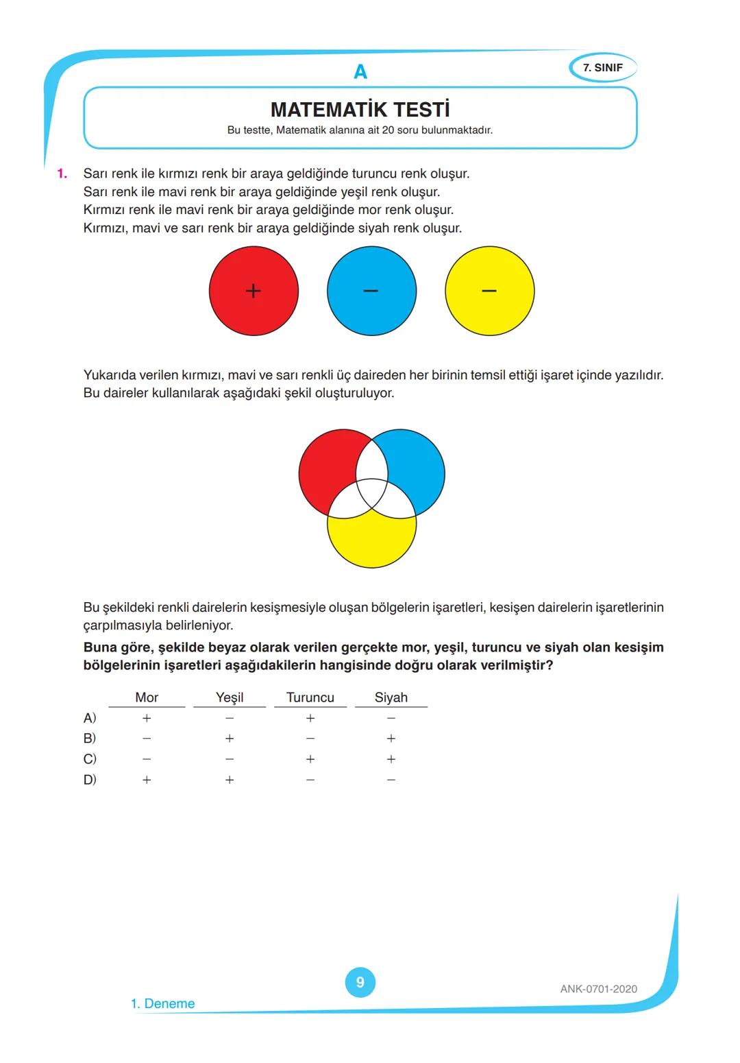 7.
SINIF
DENEME
SINAVI
KİTAPÇIK TÜRÜ
A
T.C. KİMLİK NUMARASI
ADI VE SOYADI
SINIFI / ŞUBESİ
TÜRKÇE
MATEMATİK
FEN BİLİMLERİ
SOSYAL BİLGİLER
10