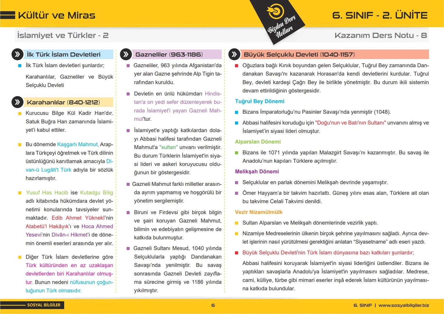 6.SINIF
I, 2, 3, 4, 5 ve
6.ÜNİTE
DERS NOTLARI
sosyalbilgiler.biz
Seyhmus Yüce 6.SINIF
I.ÜNİTE
DERS NOTLARI
sosyalbilgiler.biz
Seyhmus Yüce B