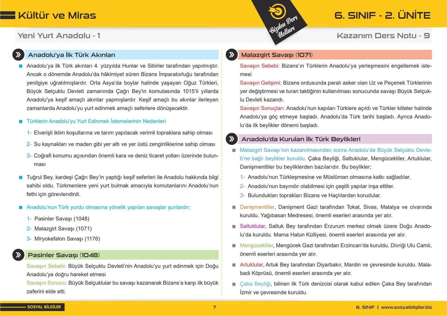6.SINIF
I, 2, 3, 4, 5 ve
6.ÜNİTE
DERS NOTLARI
sosyalbilgiler.biz
Seyhmus Yüce 6.SINIF
I.ÜNİTE
DERS NOTLARI
sosyalbilgiler.biz
Seyhmus Yüce B