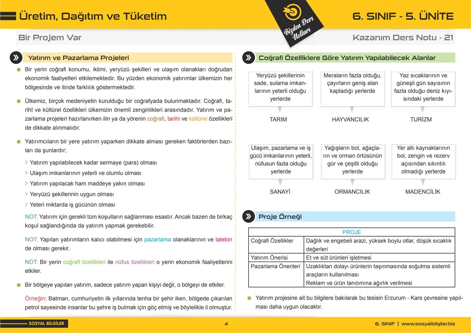 6.SINIF
I, 2, 3, 4, 5 ve
6.ÜNİTE
DERS NOTLARI
sosyalbilgiler.biz
Seyhmus Yüce 6.SINIF
I.ÜNİTE
DERS NOTLARI
sosyalbilgiler.biz
Seyhmus Yüce B