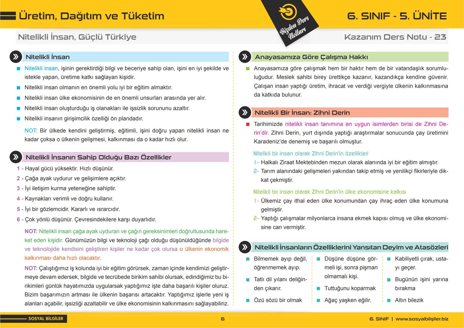 6.SINIF
I, 2, 3, 4, 5 ve
6.ÜNİTE
DERS NOTLARI
sosyalbilgiler.biz
Seyhmus Yüce 6.SINIF
I.ÜNİTE
DERS NOTLARI
sosyalbilgiler.biz
Seyhmus Yüce B