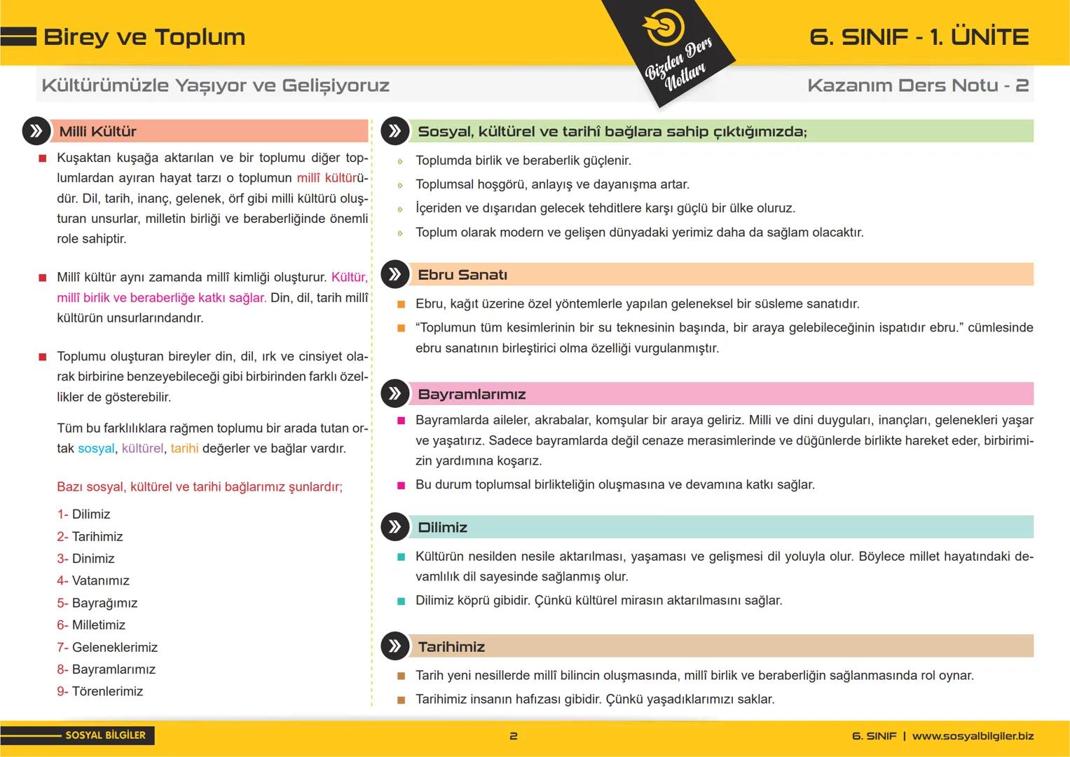 6.SINIF
I, 2, 3, 4, 5 ve
6.ÜNİTE
DERS NOTLARI
sosyalbilgiler.biz
Seyhmus Yüce 6.SINIF
I.ÜNİTE
DERS NOTLARI
sosyalbilgiler.biz
Seyhmus Yüce B