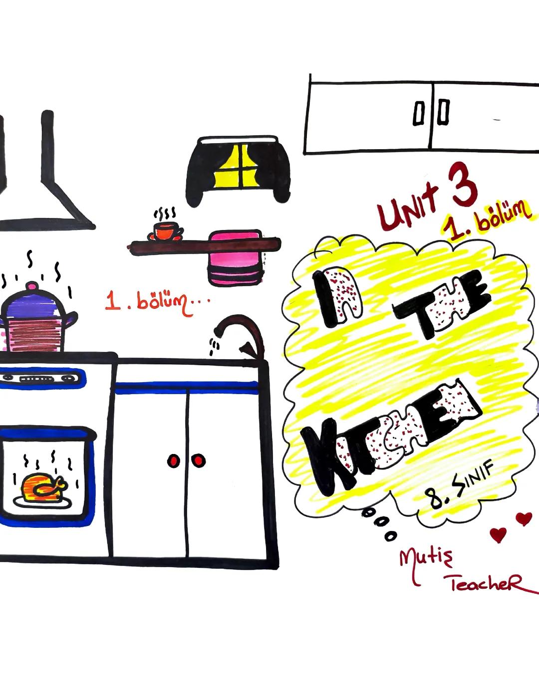 8 sınıf İngilizce 3 ünite Notlarim