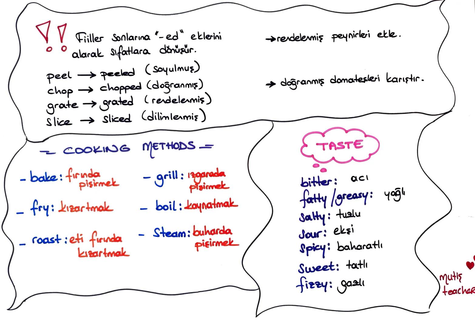 -1
S
l
1. bölüm...
00
UNIT 3
1. bölüm
T
KE
8. SINIF
Mutis
TeacheR INGREDIENTS (malzemeler)
молими
VEGETABLES FRUIT
MEAT
(Et)
-meat
- chicken