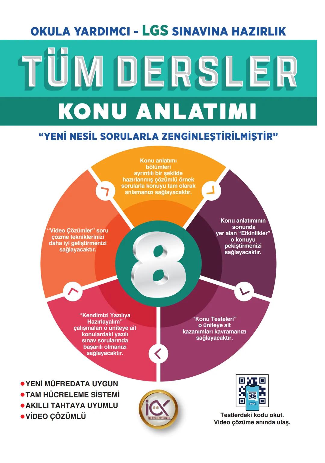 OKULA YARDIMCI - LGS SINAVINA HAZIRLIK
TÜM DERSLER
KONU ANLATIMI
"YENİ NESİL SORULARLA ZENGİNLEŞTİRİLMİŞTİR"
Konu anlatımı
bölümleri
ayr