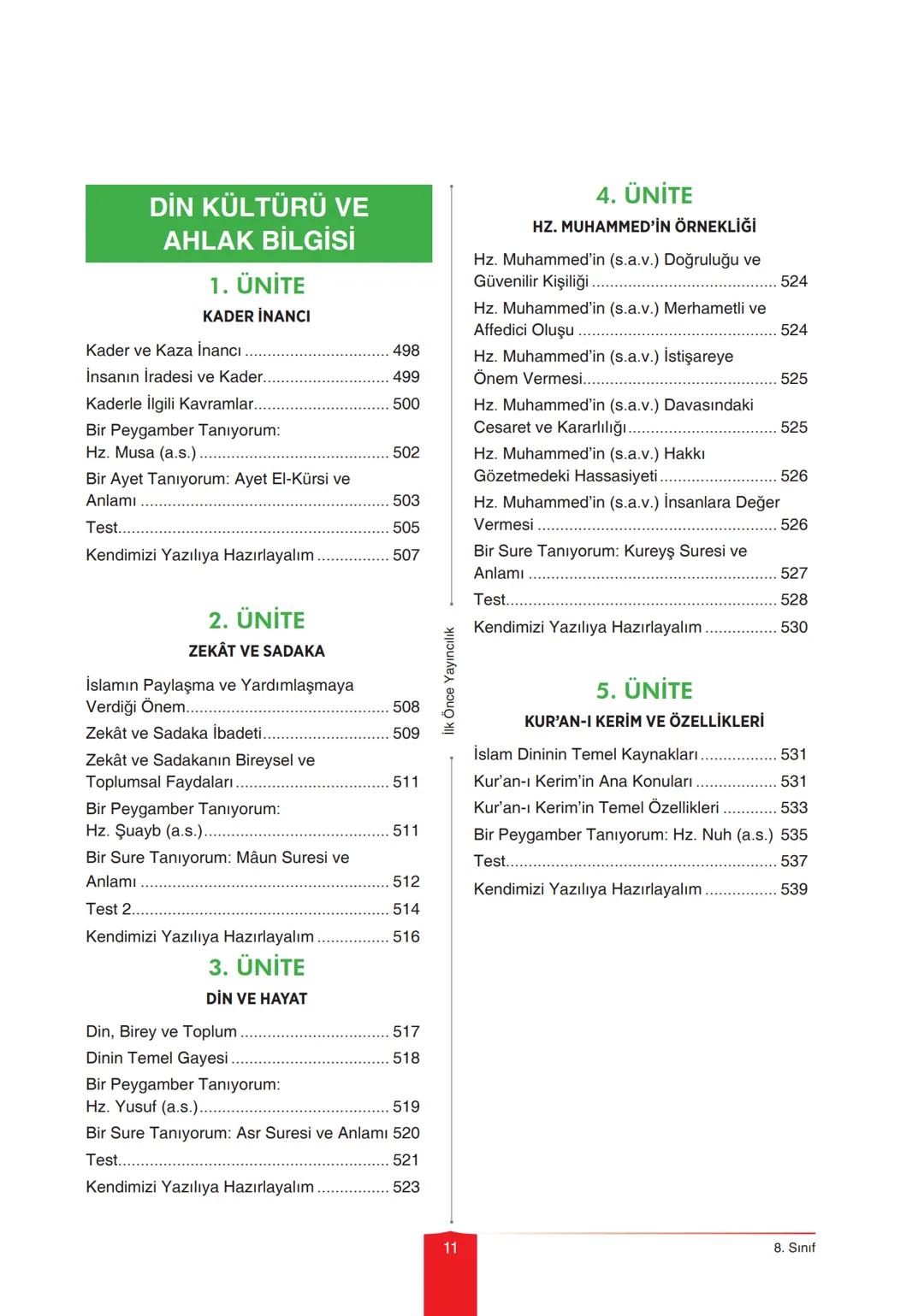 OKULA YARDIMCI - LGS SINAVINA HAZIRLIK
TÜM DERSLER
KONU ANLATIMI
"YENİ NESİL SORULARLA ZENGİNLEŞTİRİLMİŞTİR"
Konu anlatımı
bölümleri
ayr