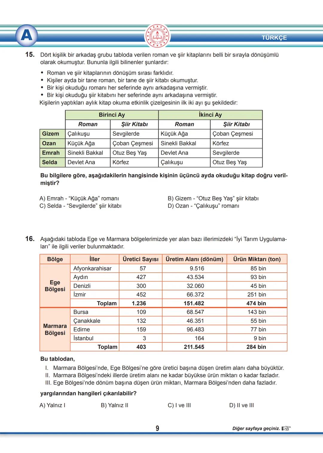 2022 SÖZEL BÖLÜM
T.C.
MİLLÎ EĞİTİM BAKANLIĞI
ÖLÇME, DEĞERLENDİRME VE SINAV HİZMETLERİ GENEL MÜDÜRLÜĞÜ
SINAVLA ÖĞRENCİ ALACAK ORTAÖĞRETİM
K