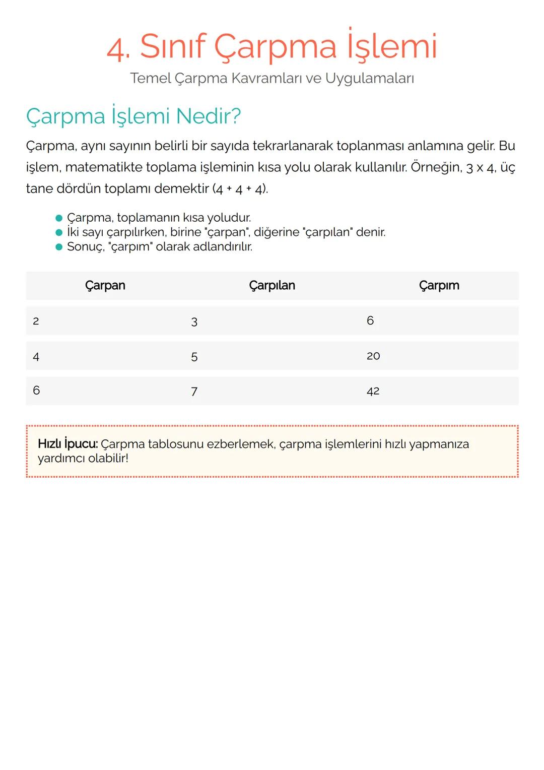 # 4. Sınıf Çarpma İşlemi
Temel Çarpma Kavramları ve Uygulamaları
## Çarpma İşlemi Nedir?
Çarpma, aynı sayının belirli bir sayıda tekrarla