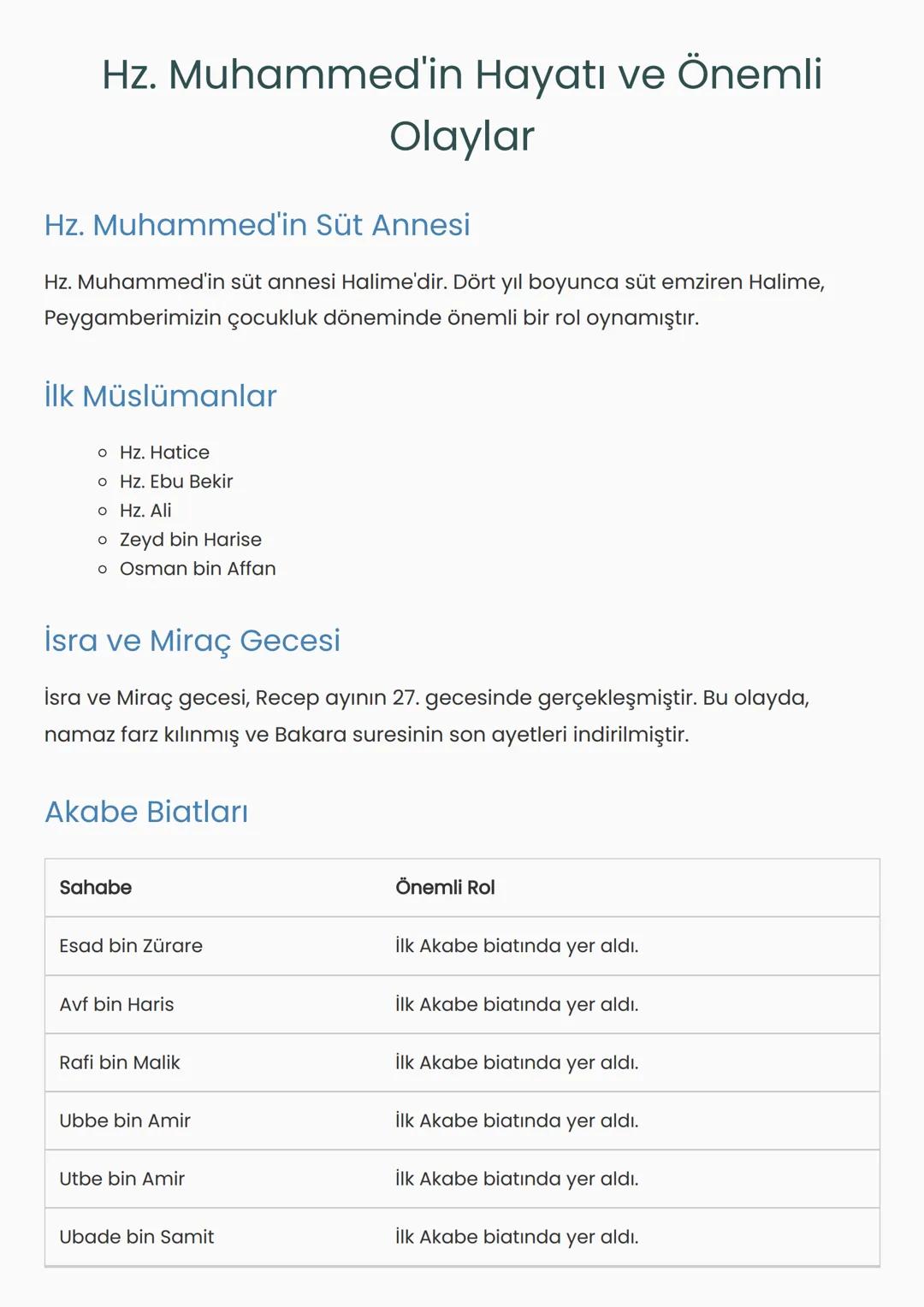 # Hz. Muhammed'in Hayatı ve Önemli
Olaylar
## Hz. Muhammed'in Süt Annesi
Hz. Muhammed'in süt annesi Halime'dir. Dört yıl boyunca süt emzire