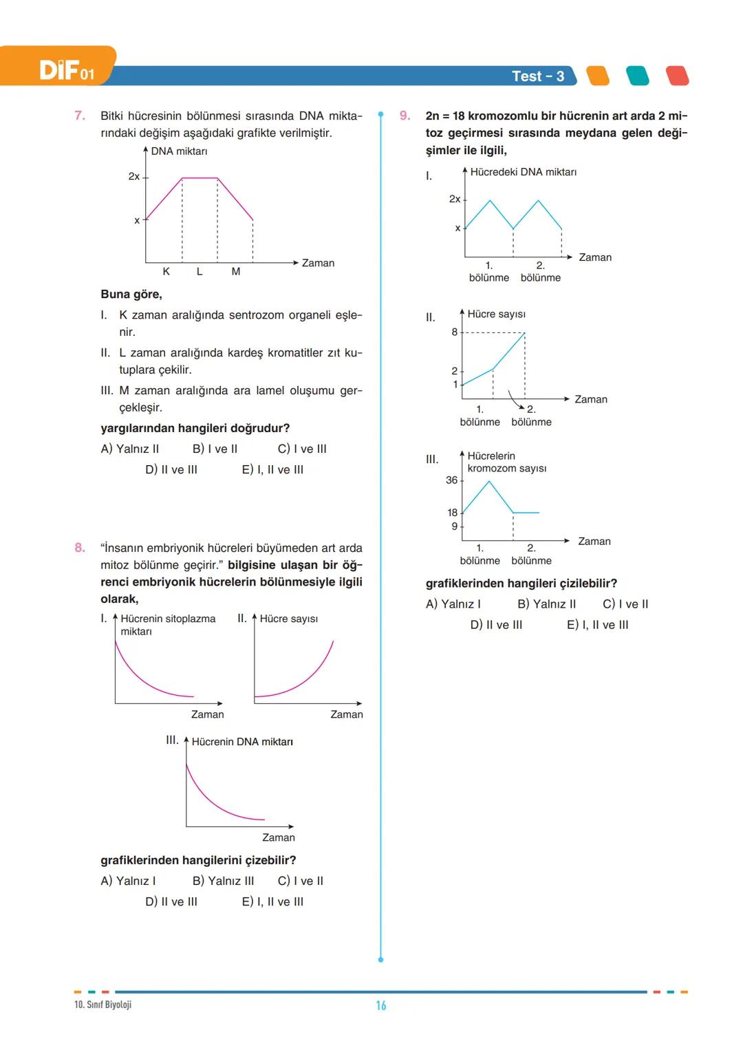 DIF
BİYOLOJİ
FÖY
01
HÜCRE BÖLÜNMELERİ - I
10.1.1.1. Canlılarda hücre bölünmesinin gerekliliğini açıklar.
10.1.1.2. Mitozu açıklar.
Tüm canlı