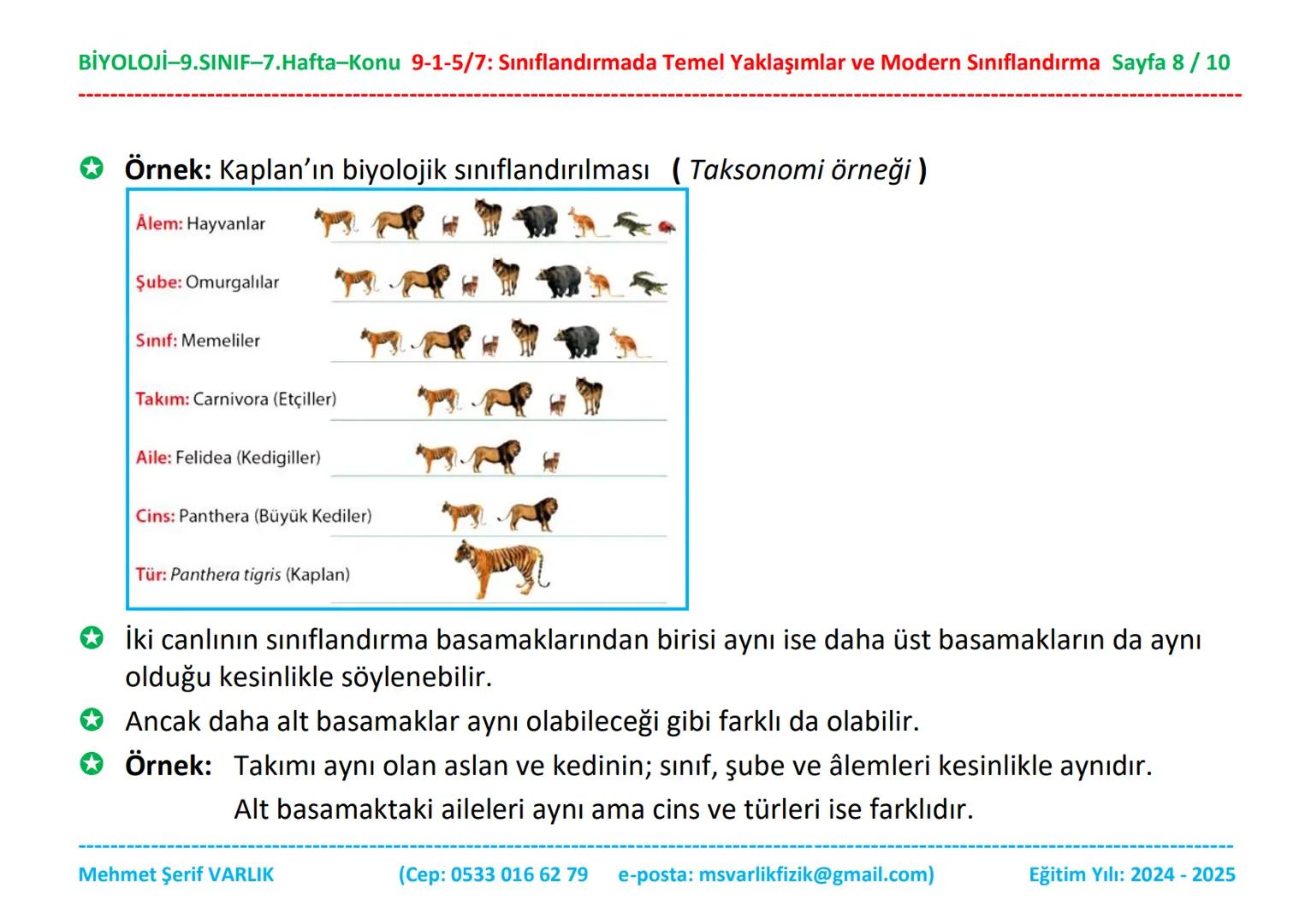 BİYOLOJİ
9. SINIF
7. HAFTA BİYOLOJİ-9.SINIF-7.Hafta-Konu 9-1-5/7: Sınıflandırmada Temel Yaklaşımlar ve Modern Sınıflandırma Sayfa 1/10
Biyol