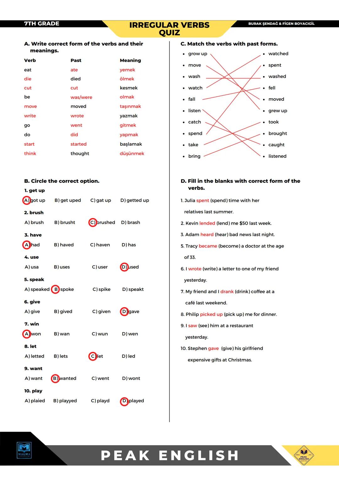 7TH GRADE
IRREGULAR VERBS
QUIZ
BURAK ŞENDAĞ & FİGEN BOYACIGİL
C. Match the verbs with past forms.
A. Write correct form of the verbs and the