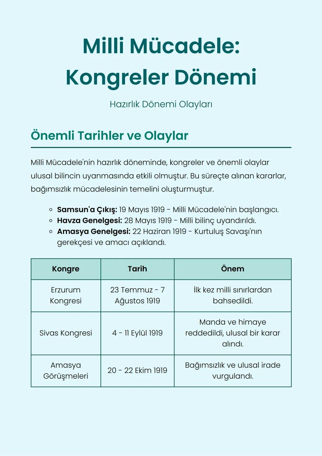 # Milli Mücadele:
# Kongreler Dönemi
Hazırlık Dönemi Olayları
## Önemli Tarihler ve Olaylar
Milli Mücadele'nin hazırlık döneminde, kongre