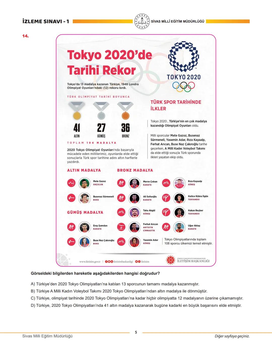 7. SINIF
1.
İZLEME
SINAVI
Düşlerinize Yaklaştıran Köprüler kuruyoruz.
KÖPRÜ
Projesi
Kurslarda Öğretimin Planlanması ve Rehberlikte Üstün