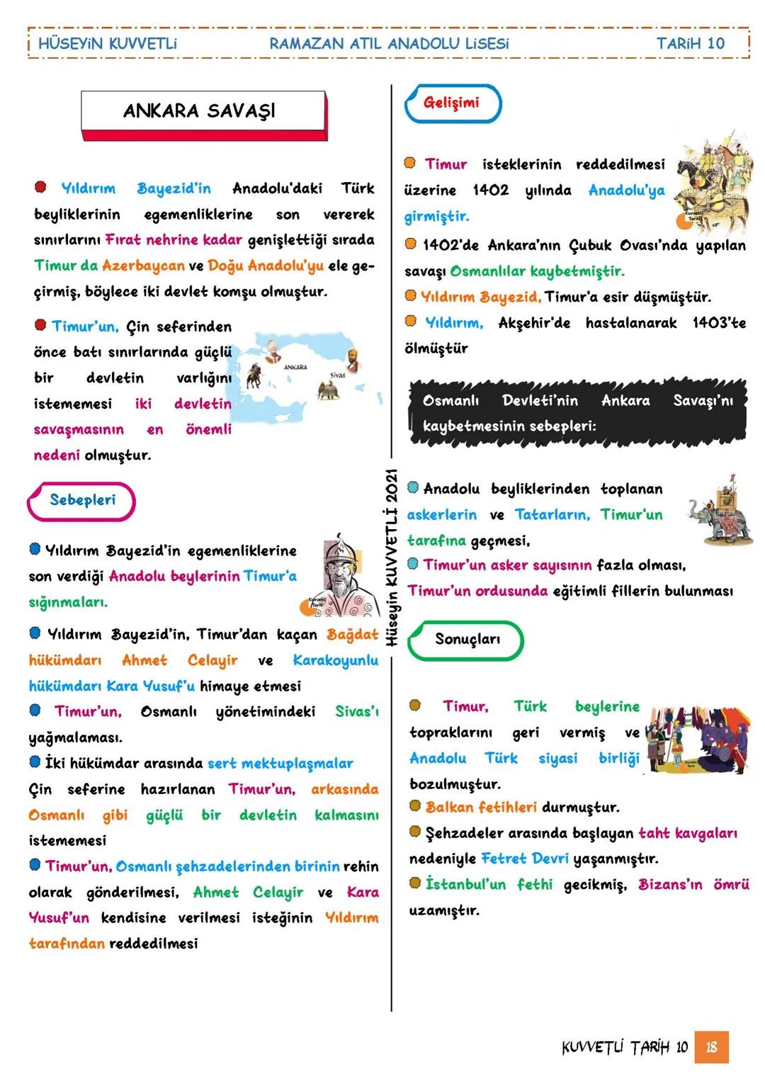 RAMAZAN ATIL ANADOLU LISE
R.A. A.L
2010
SUKUROVA - ADANA
Kuvvetli
Tarih
BEYLİKTEN DEVLETE
OSMANLI SİYASETİ
(1302-1453)
Kuvvetli
Tarih