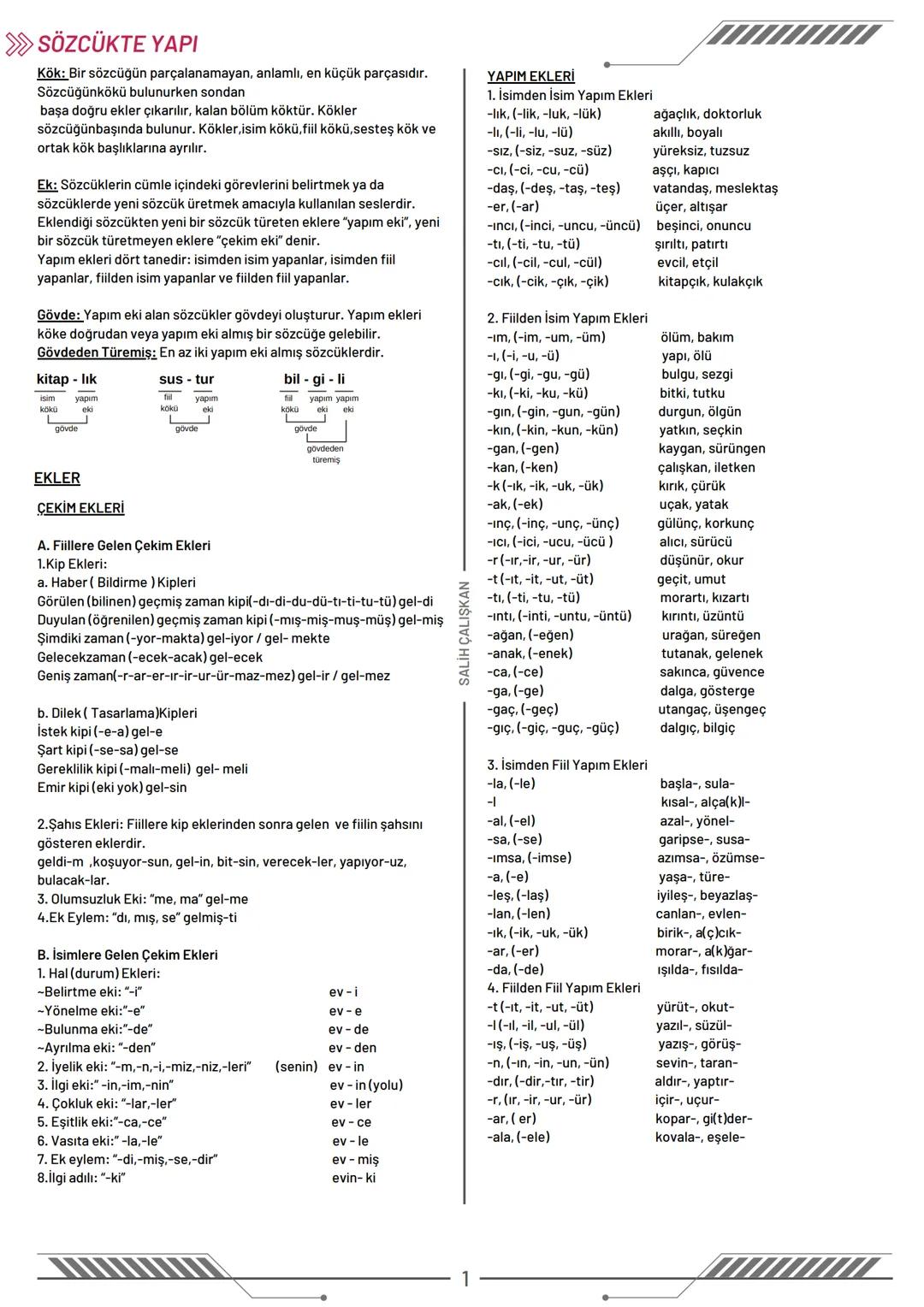 # 50 SAYFADA
# TYT
## TÜRKÇE
SÖZCÜKTE YAPI
SALIH ÇALIŞKAN
TÜRK DİLİ VE EDEBİYATI ÖĞRETMENİ >> SÖZCÜKTE YAPI
Kök: Bir sözcüğün parçala