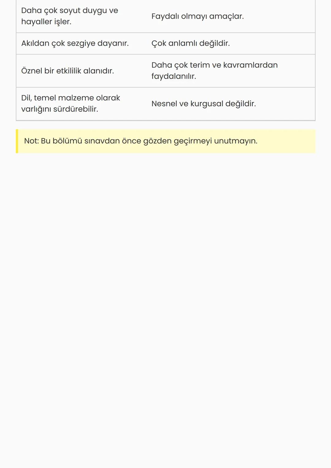 Edebiyatın Temel İlkeleri
Edebiyat Nedir?
Edebiyat, duyguları, düşünceleri, olayları söz veya yazı ile güzel ve etkili
bir şekilde anlatma s