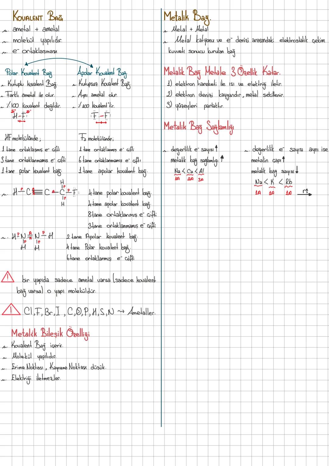 # TÜRLER ARASI ETKİLESİM
KIMMAŞAL Tue
Atom
Molekül
Lyon
Fe, Ca, ...
Fe, He9,00,
element bileşik
No. CI, NH, SỐ
kök
=
moleküler
eleme