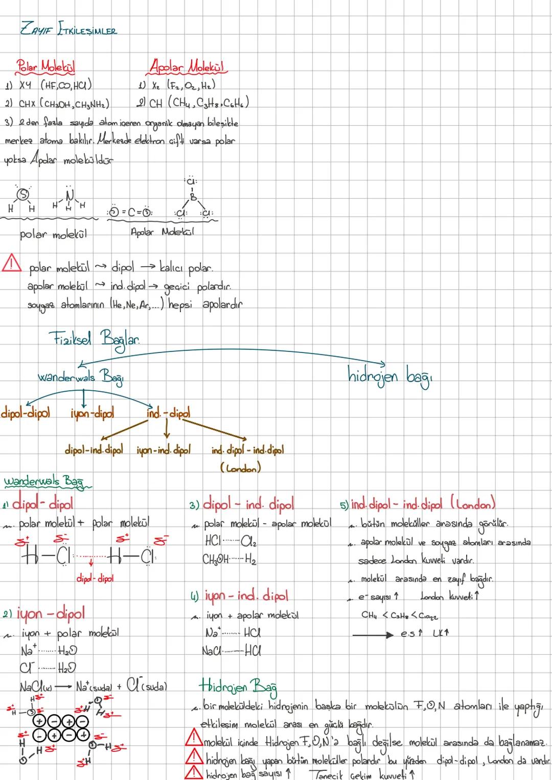 # TÜRLER ARASI ETKİLESİM
KIMMAŞAL Tue
Atom
Molekül
Lyon
Fe, Ca, ...
Fe, He9,00,
element bileşik
No. CI, NH, SỐ
kök
=
moleküler
eleme