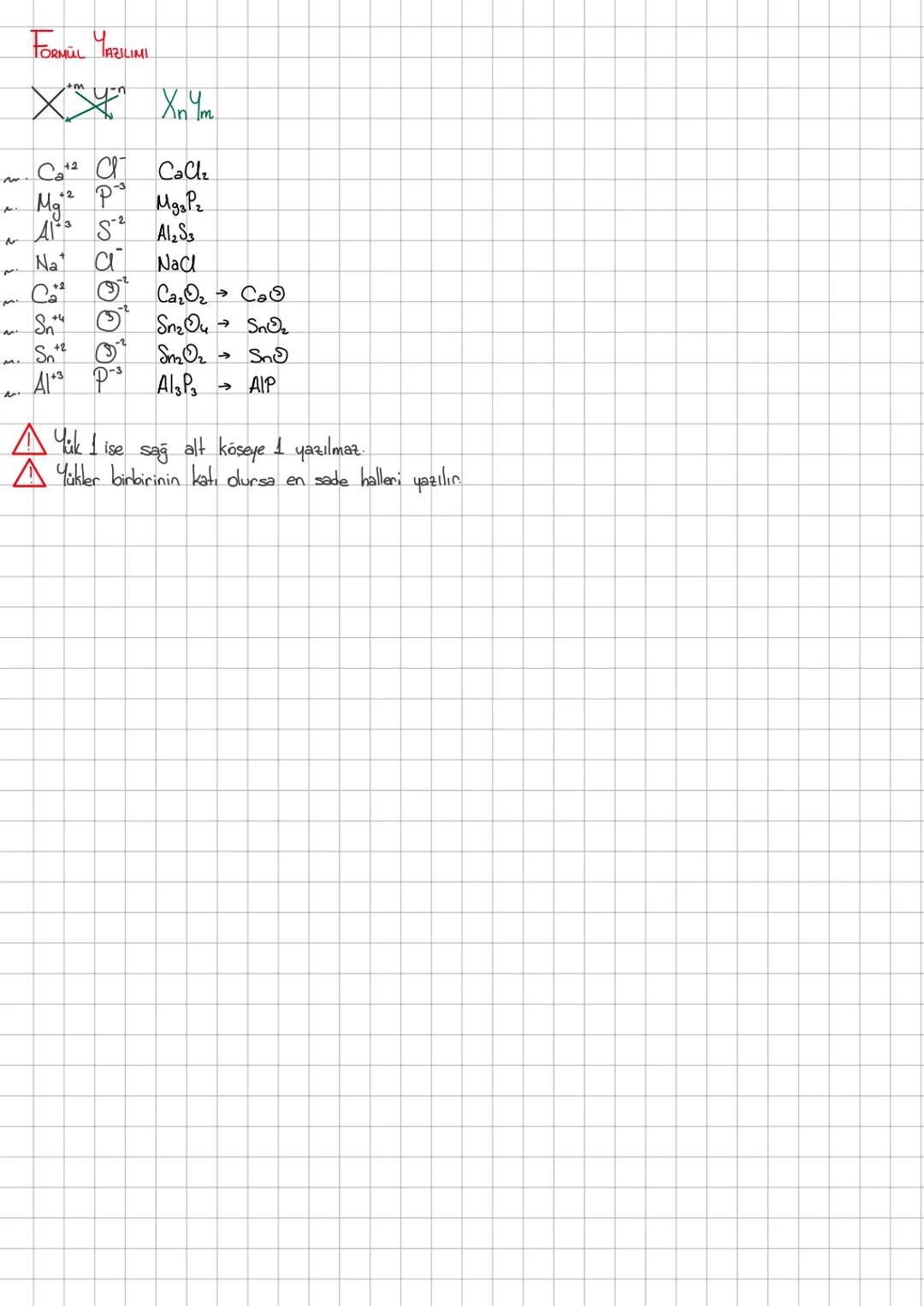 # TÜRLER ARASI ETKİLESİM
KIMMAŞAL Tue
Atom
Molekül
Lyon
Fe, Ca, ...
Fe, He9,00,
element bileşik
No. CI, NH, SỐ
kök
=
moleküler
eleme