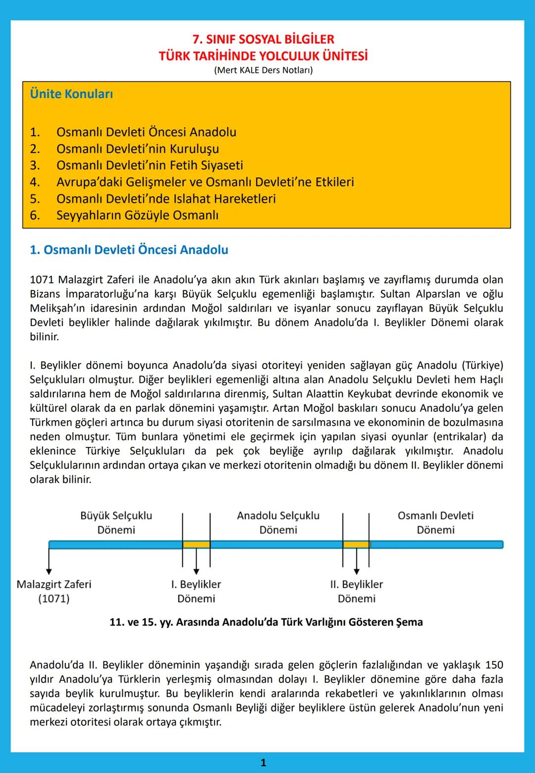 Ünite Konuları
7. SINIF SOSYAL BİLGİLER
TÜRK TARİHİNDE YOLCULUK ÜNİTESİ
(Mert KALE Ders Notları)
1. Osmanlı Devleti Öncesi Anadolu
2.
Osmanl