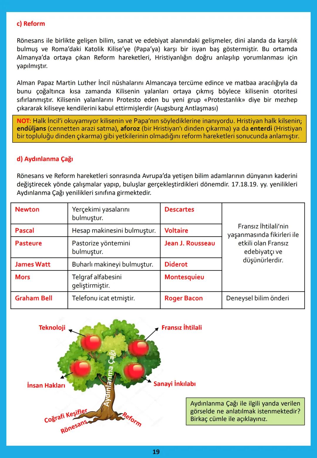 Ünite Konuları
7. SINIF SOSYAL BİLGİLER
TÜRK TARİHİNDE YOLCULUK ÜNİTESİ
(Mert KALE Ders Notları)
1. Osmanlı Devleti Öncesi Anadolu
2.
Osmanl