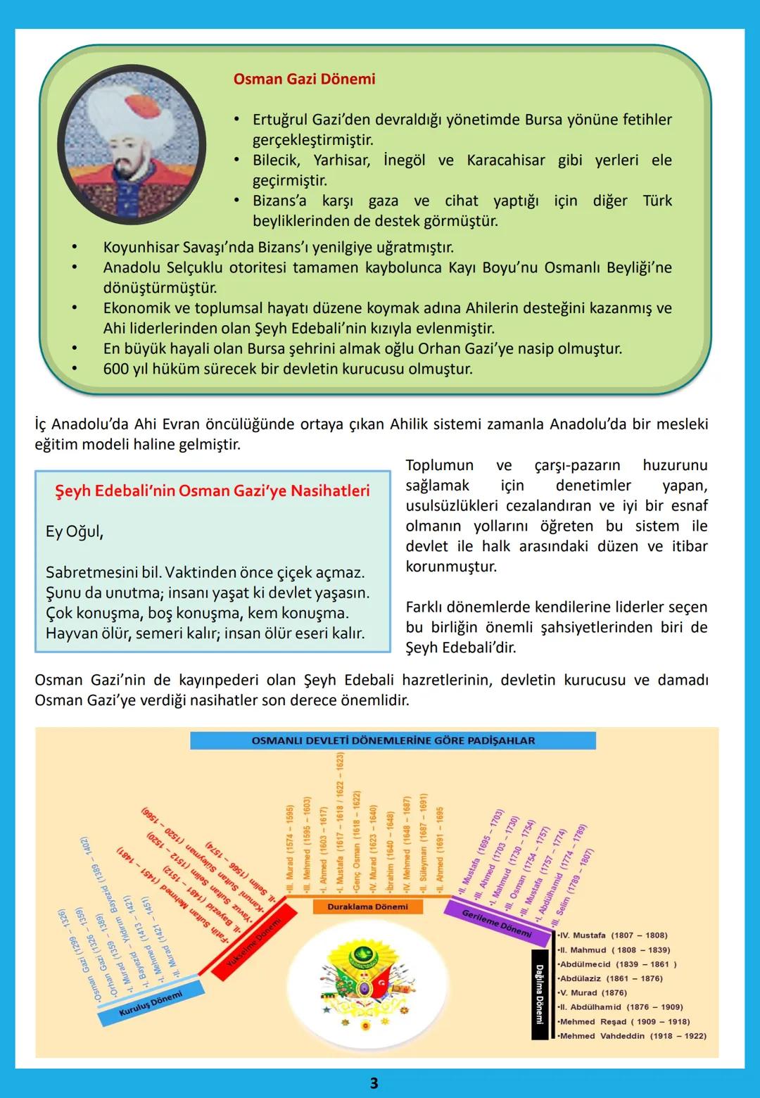 Ünite Konuları
7. SINIF SOSYAL BİLGİLER
TÜRK TARİHİNDE YOLCULUK ÜNİTESİ
(Mert KALE Ders Notları)
1. Osmanlı Devleti Öncesi Anadolu
2.
Osmanl