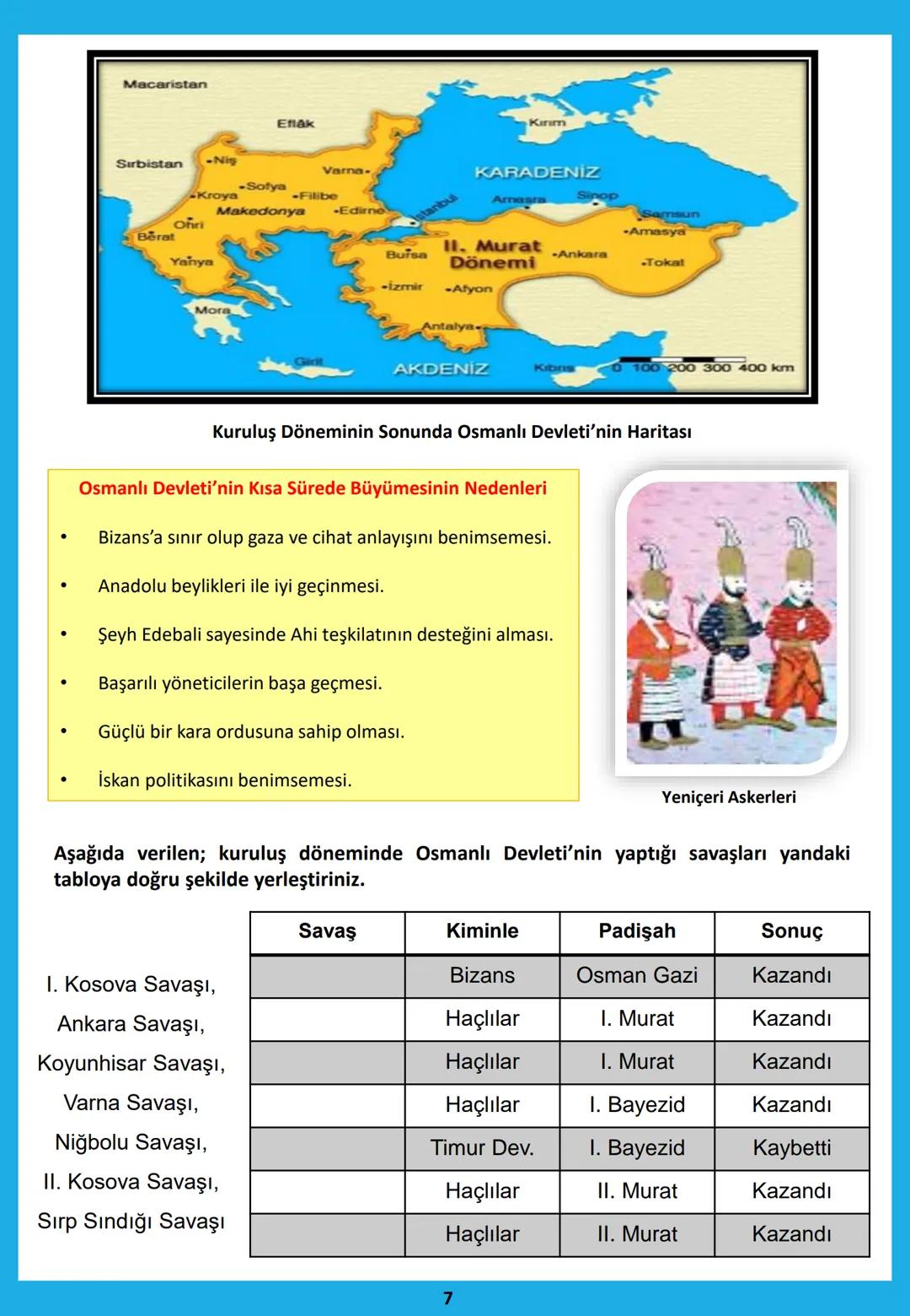 Ünite Konuları
7. SINIF SOSYAL BİLGİLER
TÜRK TARİHİNDE YOLCULUK ÜNİTESİ
(Mert KALE Ders Notları)
1. Osmanlı Devleti Öncesi Anadolu
2.
Osmanl