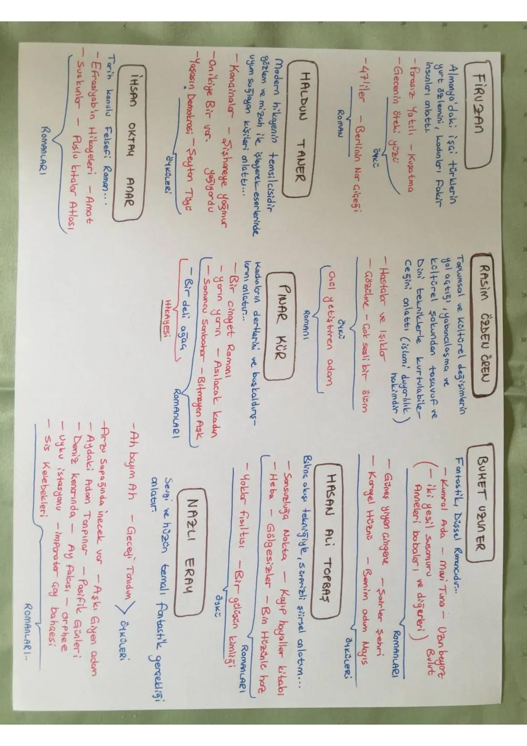 DIVAN EDER. Soray ve medrese hovosında yozildi, Konudan çok konunun işleniş biaimi önemli.
13-19 YY.
NOZIM BEYIT
Biaim.
BENT
Toplumsal sorun