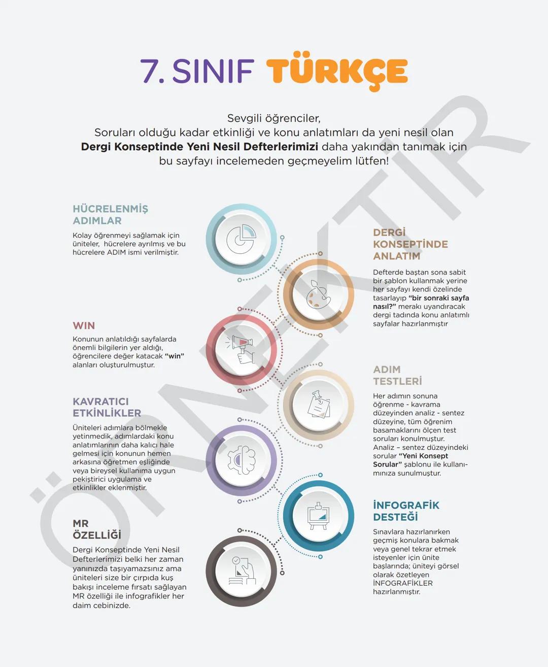 # 7. SINIF TÜRKÇE
Sevgili öğrenciler,
Soruları olduğu kadar etkinliği ve konu anlatımları da yeni nesil olan
Dergi Konseptinde Yeni Nesil D