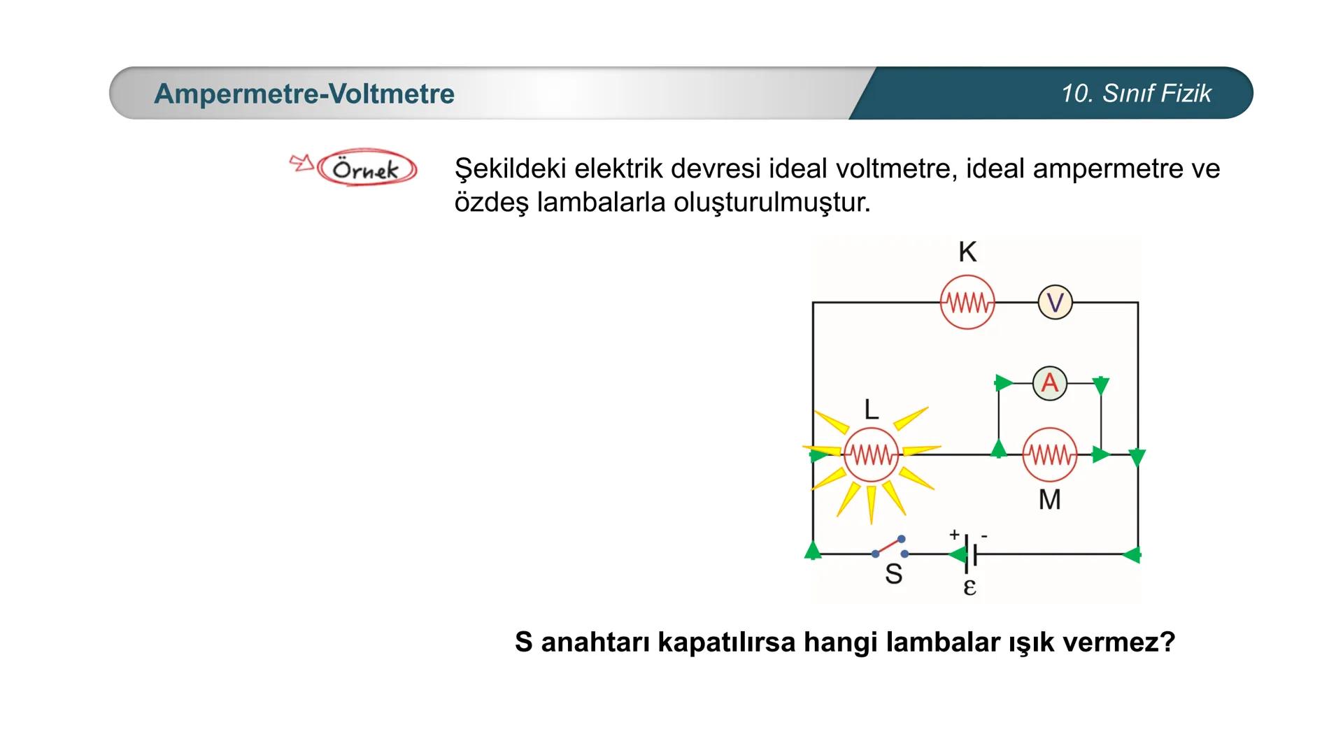 ÜRKIYE YETI
MILLI
*
BAKANLIĞI
FİZİK
10. SINIF
ELEKTRİK VE MANYETİZMA
Ampermetre ve Voltmetre Ampermetre
A
0,5
A
~$2.5丄仚 CE
10. Sınıf Fizik
A