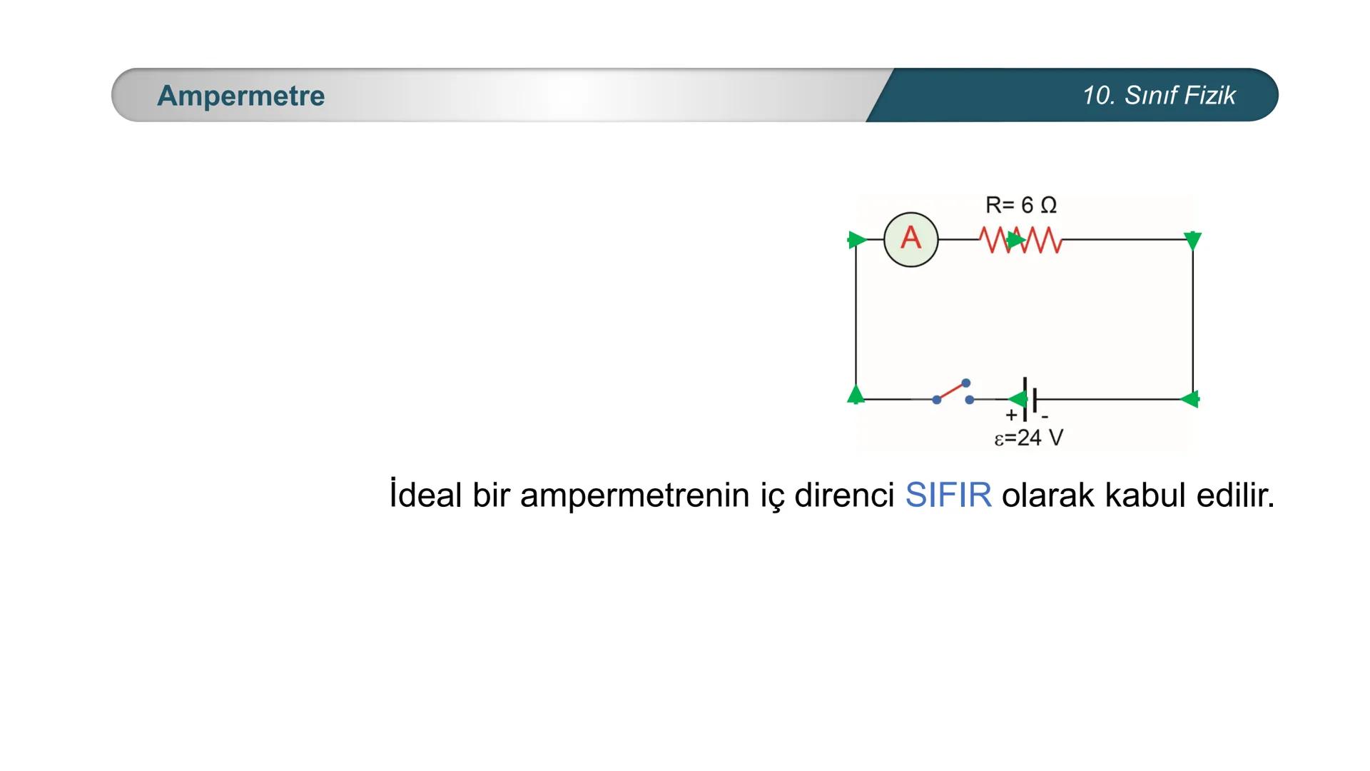 ÜRKIYE YETI
MILLI
*
BAKANLIĞI
FİZİK
10. SINIF
ELEKTRİK VE MANYETİZMA
Ampermetre ve Voltmetre Ampermetre
A
0,5
A
~$2.5丄仚 CE
10. Sınıf Fizik
A