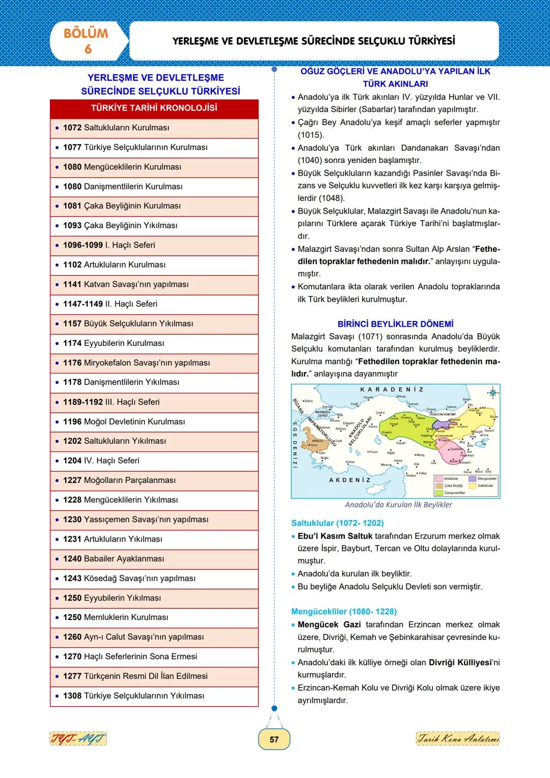 # BÖLÜM
6
YERLEŞME VE DEVLETLEŞME SÜRECİNDE SELÇUKLU TÜRKİYESİ
# YERLEŞME VE DEVLETLEŞME
SÜRECİNDE SELÇUKLU TÜRKİYESİ
## TÜRKİYE TARİHİ KR