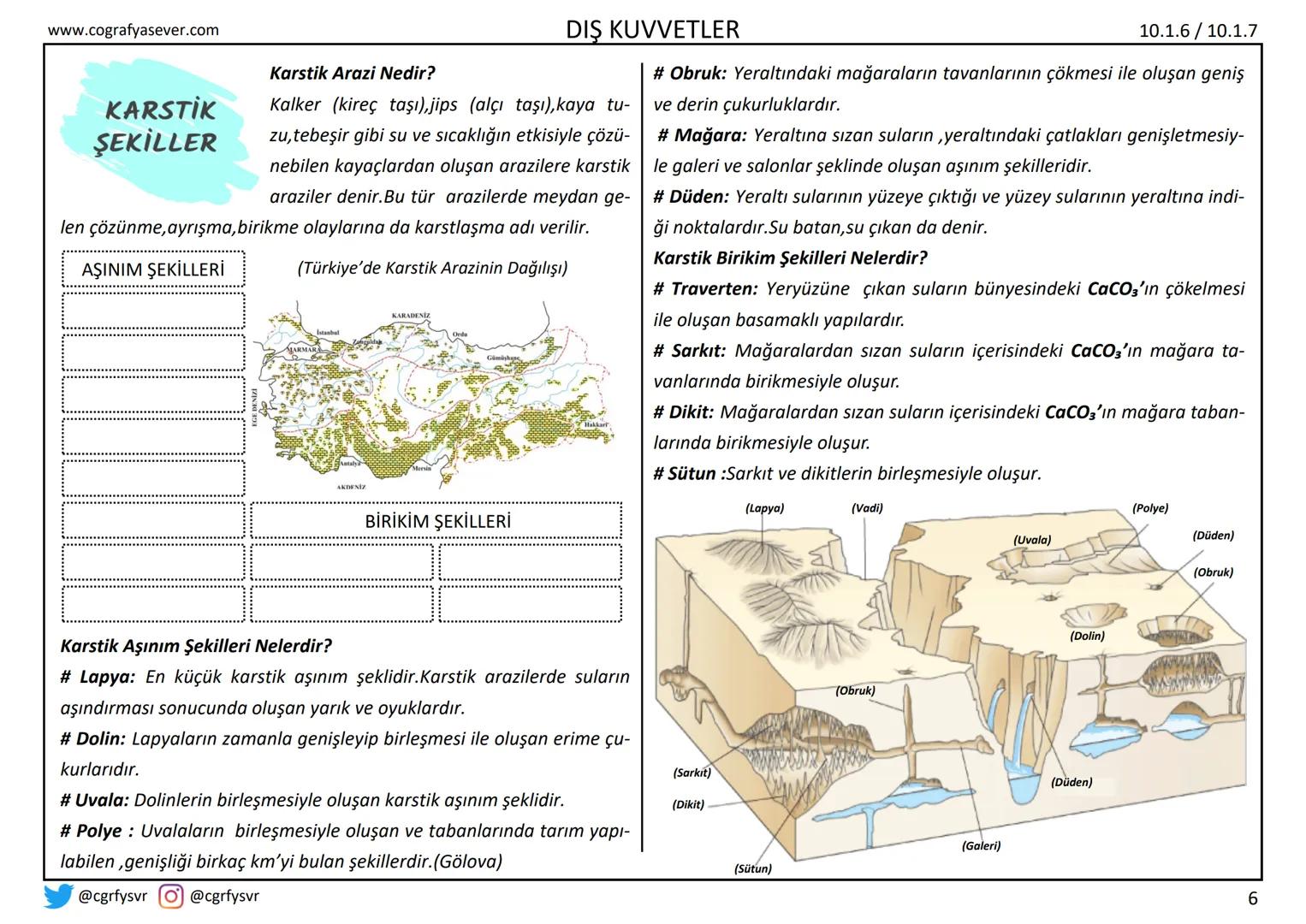 COĞRAFYA 10
DIŞ KUVVETLER
cografyasever.com / @cgrfysvr www.cografyasever.com
COĞRAFYAHABER
HABERİN COĞRAFYASI
Konya'da 40 m derinliğin