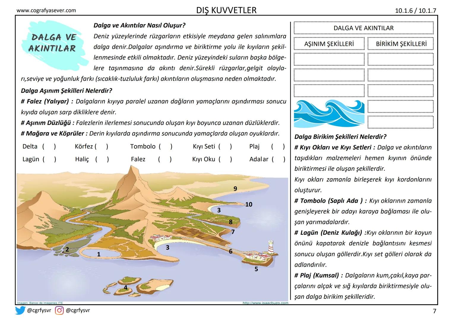 COĞRAFYA 10
DIŞ KUVVETLER
cografyasever.com / @cgrfysvr www.cografyasever.com
COĞRAFYAHABER
HABERİN COĞRAFYASI
Konya'da 40 m derinliğin