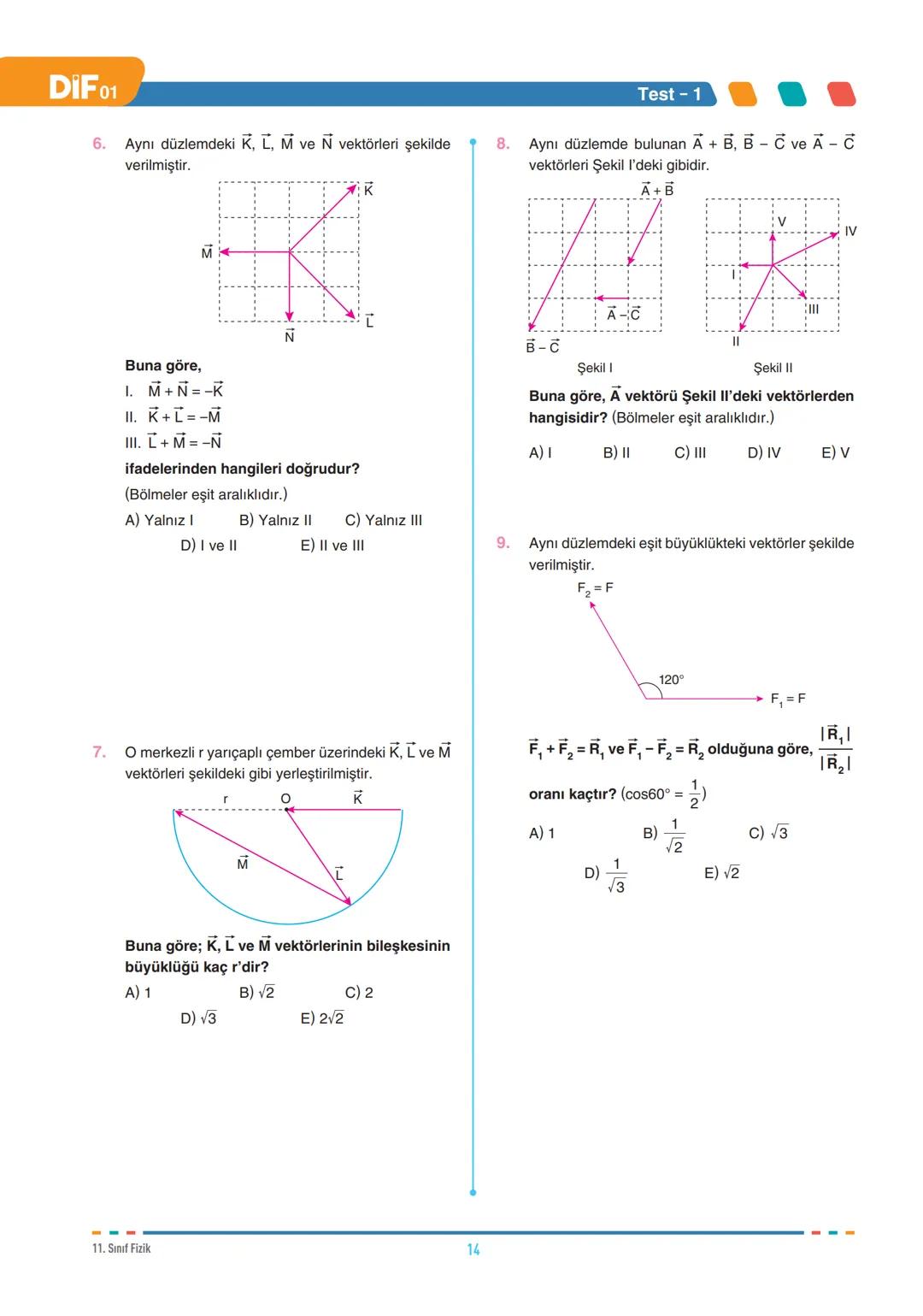 DIF
FİZİK
VEKTÖRLER
FÖY
01
11.1.1.1. Vektörlerin özelliklerini açıklar.
11.1.1.2. İki ve üç boyutlu kartezyen koordinat sisteminde vektörler