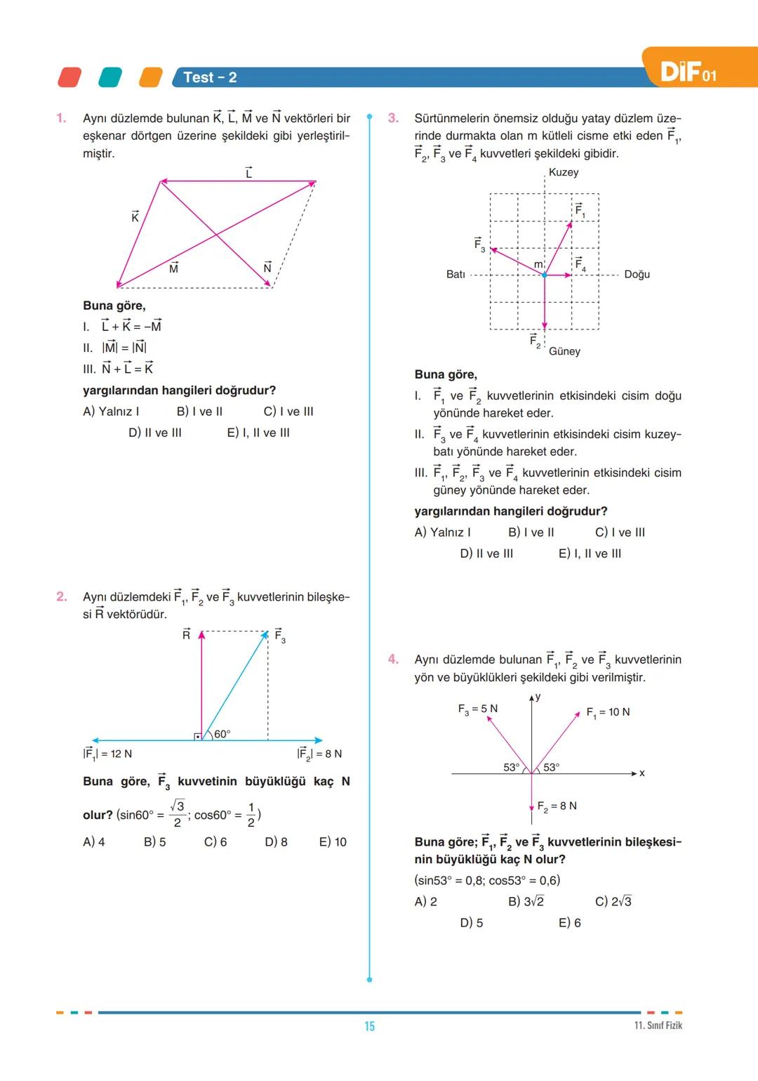 DIF
FİZİK
VEKTÖRLER
FÖY
01
11.1.1.1. Vektörlerin özelliklerini açıklar.
11.1.1.2. İki ve üç boyutlu kartezyen koordinat sisteminde vektörler