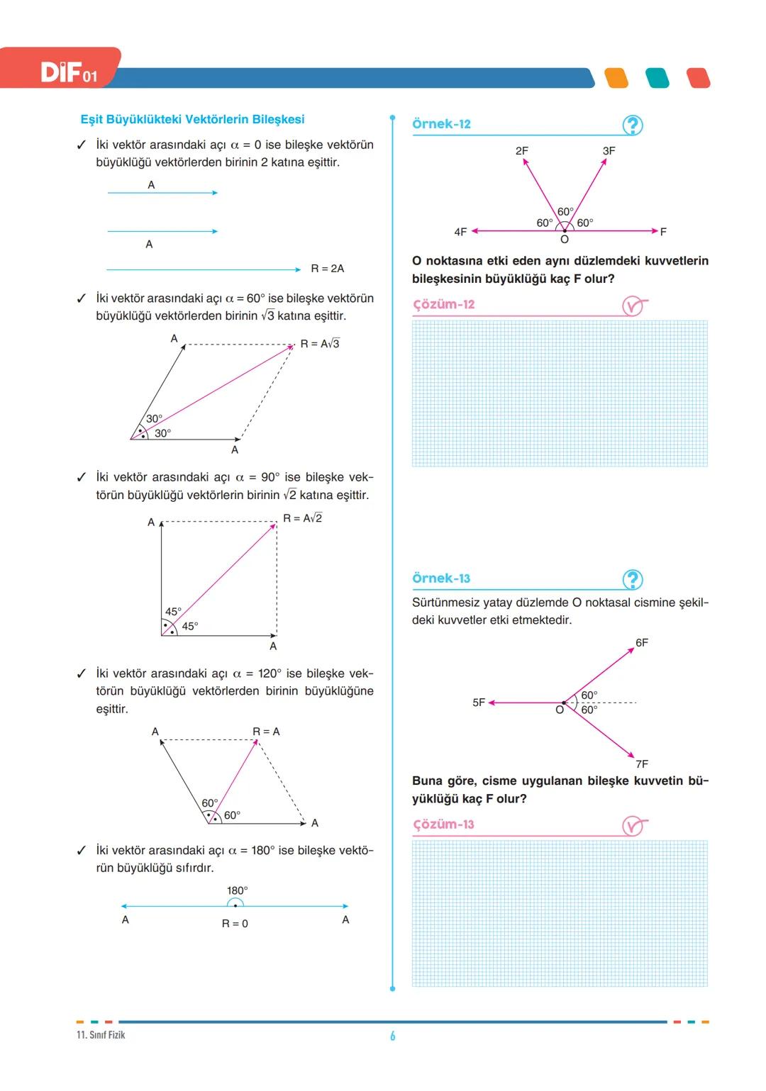DIF
FİZİK
VEKTÖRLER
FÖY
01
11.1.1.1. Vektörlerin özelliklerini açıklar.
11.1.1.2. İki ve üç boyutlu kartezyen koordinat sisteminde vektörler