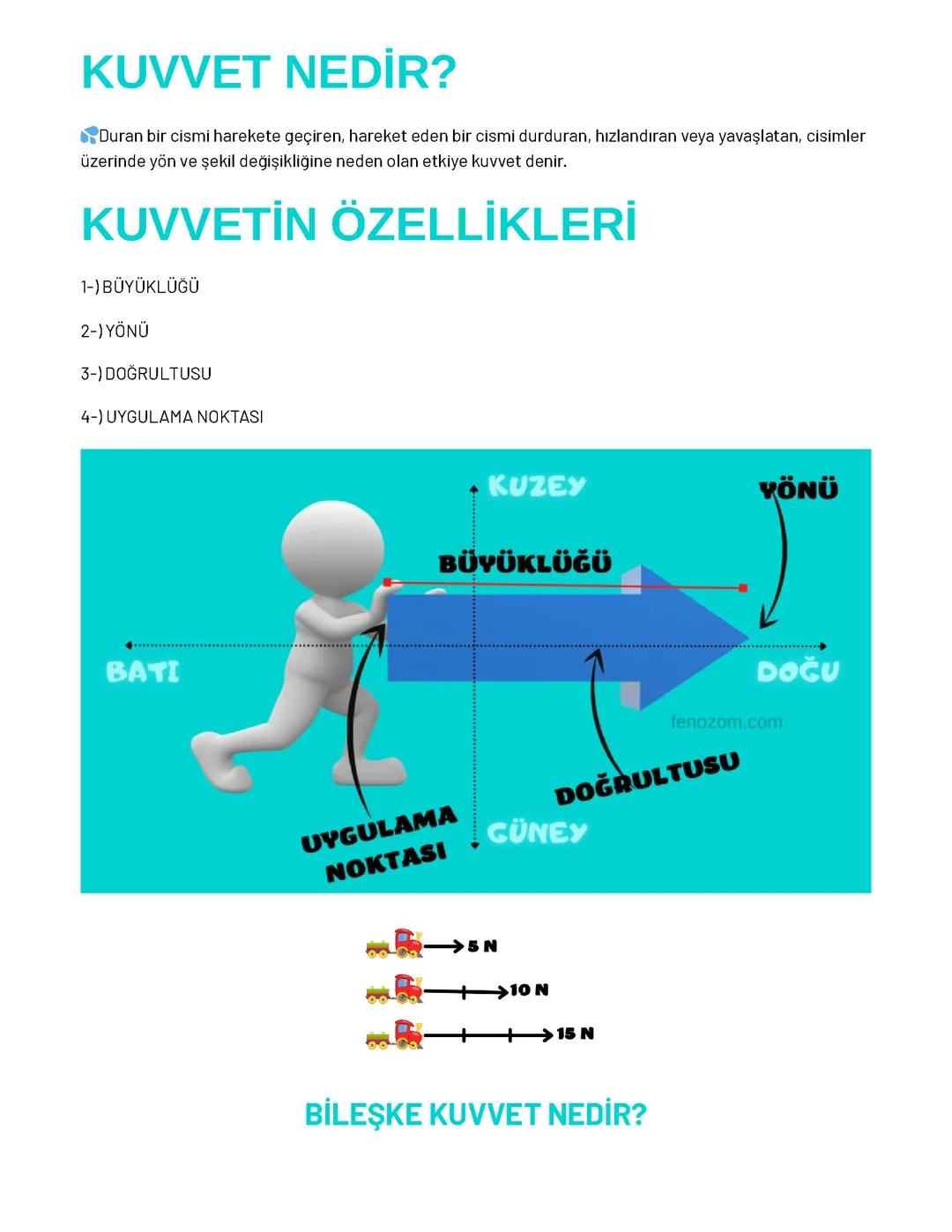 Bileşke Kuvvet