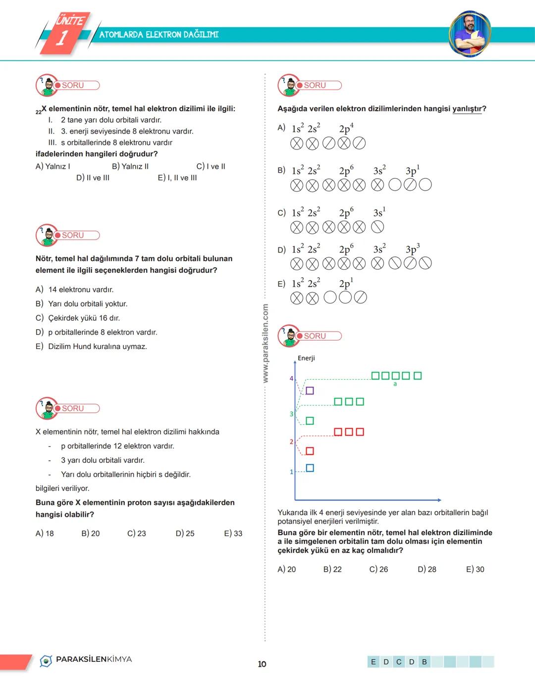 # 1. TEMA
1.2. ATOMUN YAPISI # UNITE
1 ATOM MODELLERİ
ATOM MODELLERİ
DALTON ATOM MODELI
- Maddeler atom denilen küçük taneciklerden
oluşm