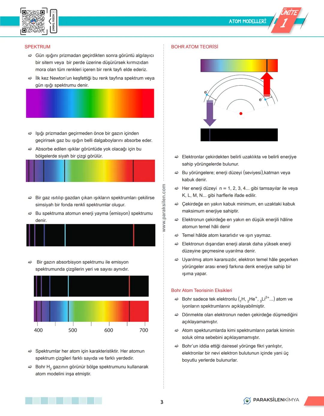 # 1. TEMA
1.2. ATOMUN YAPISI # UNITE
1 ATOM MODELLERİ
ATOM MODELLERİ
DALTON ATOM MODELI
- Maddeler atom denilen küçük taneciklerden
oluşm