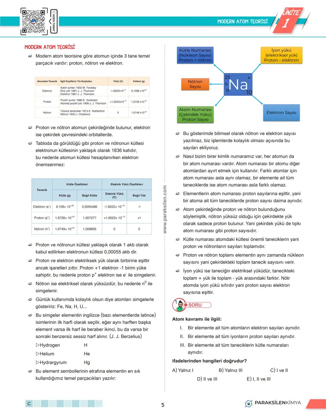 # 1. TEMA
1.2. ATOMUN YAPISI # UNITE
1 ATOM MODELLERİ
ATOM MODELLERİ
DALTON ATOM MODELI
- Maddeler atom denilen küçük taneciklerden
oluşm