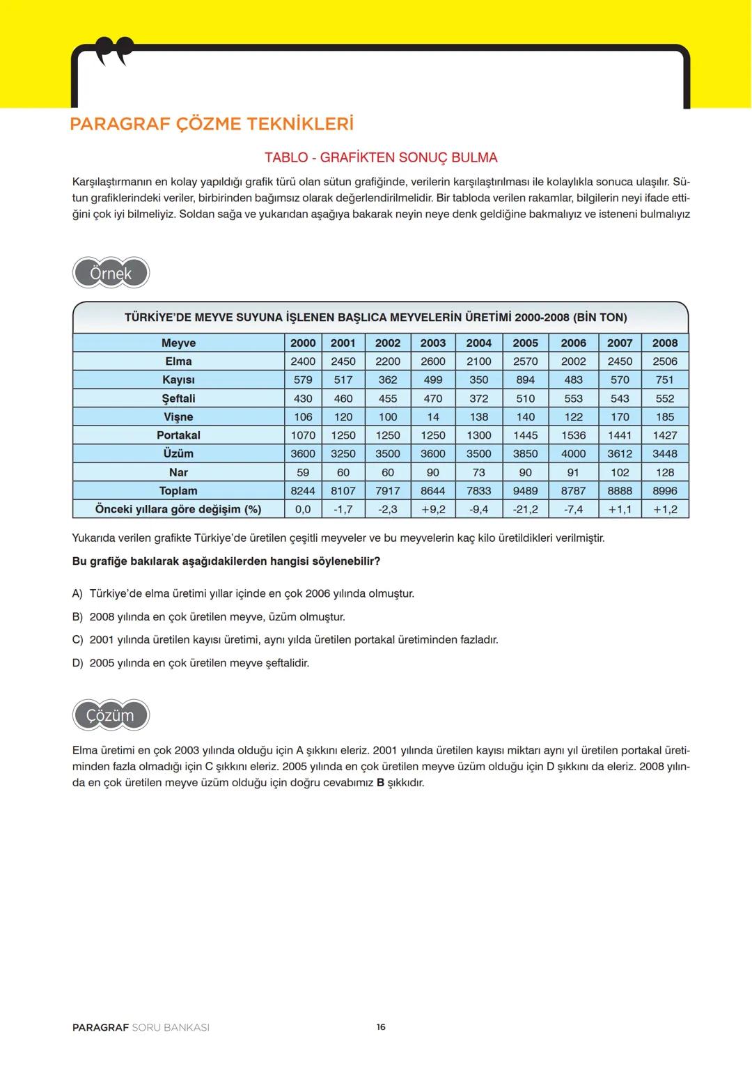 # Paragrafın Gözdesi
# PARAGRAF
# SORU BANKASI
## HIZLI OKUMA TEKNİKLERI ◄
## PARAGRAF ÇÖZME TEKNIKLERI ◄
EYG
YAYINLARI XEYG
YAYINLARI